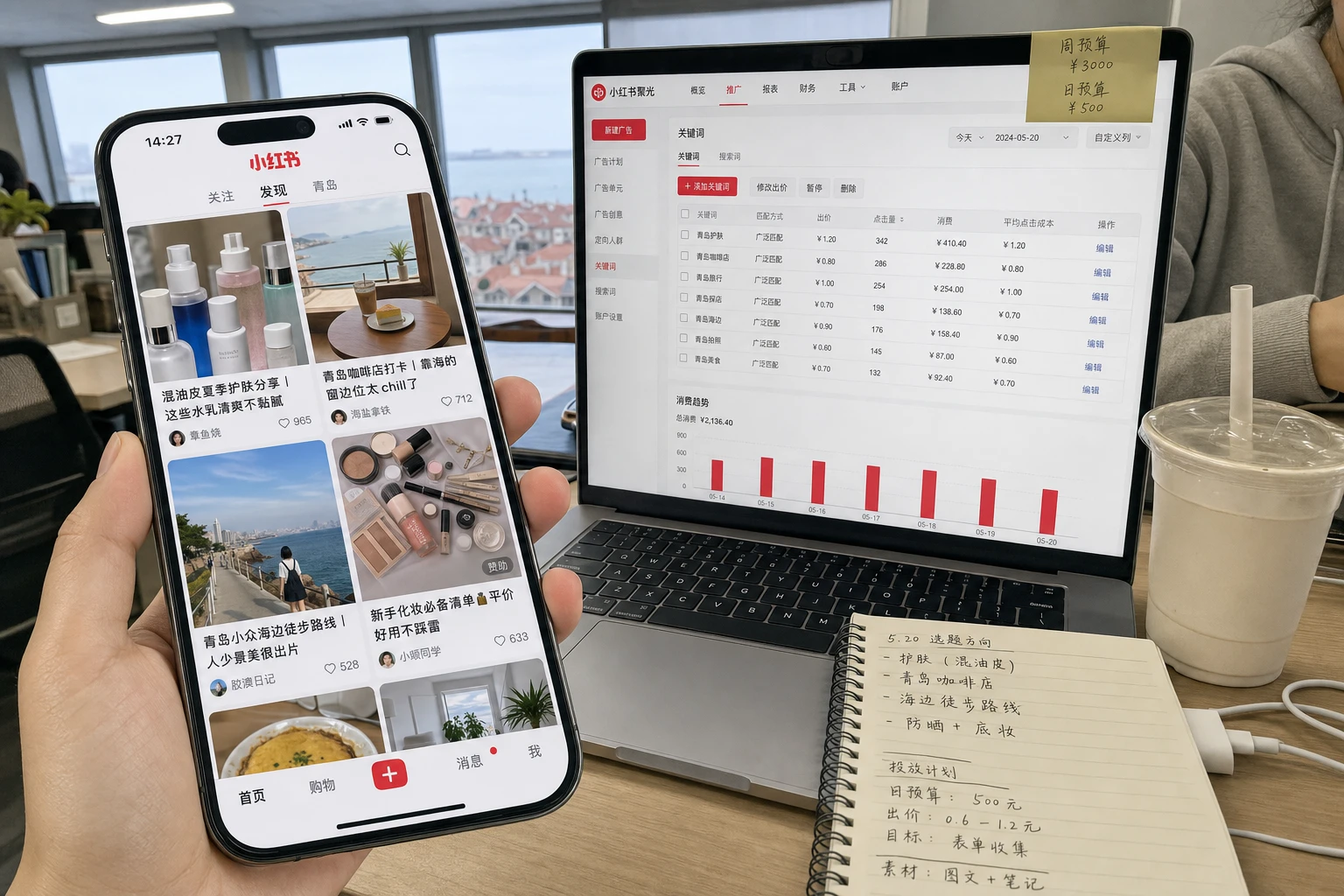 Xiaohongshu advertising cost: every ad format, and when it works